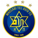 Maccabi Tel Aviv logo